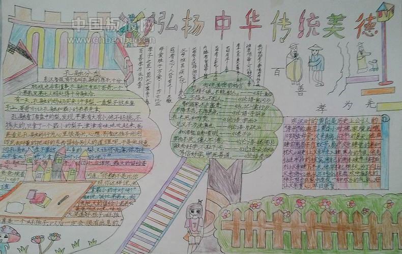 三年级下册中华传统美德手抄报 五年级下册手抄报