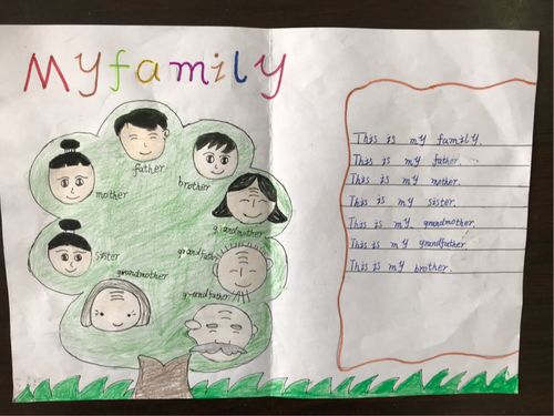 三年级下册英语my family手抄报 三年级英语手抄报my family简单的