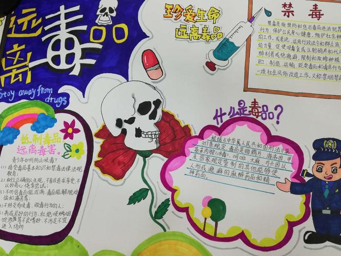 中国气象青少儿手抄报 青少年禁毒手抄报