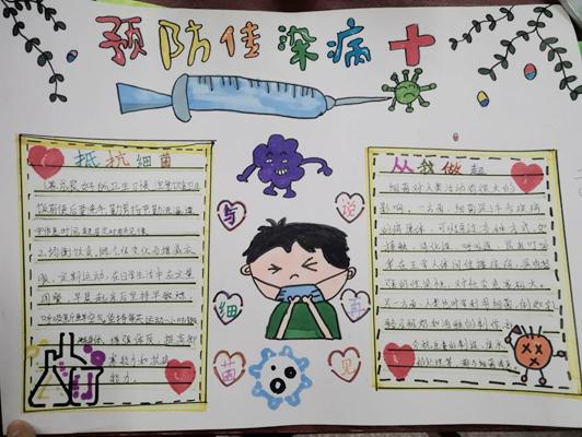 关于灭病菌的手抄报 手抄报简单又漂亮