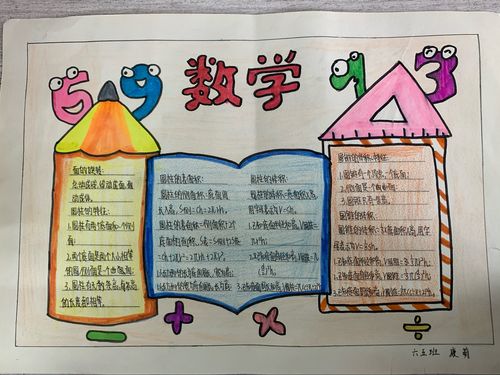 数学奥秘手抄报 数学手抄报