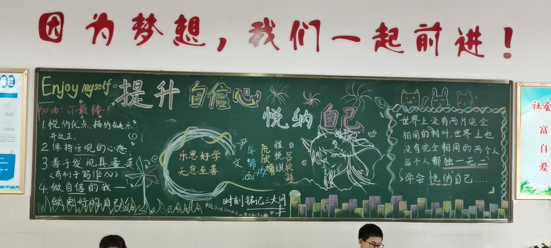 悦纳自己黑板报 黑板报图片大全