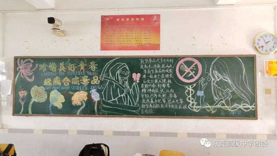 网络毒品安全黑板报 网络安全黑板报图片大全