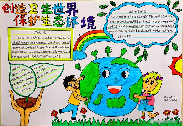 生态环境保护多重要手抄报 环境保护手抄报
