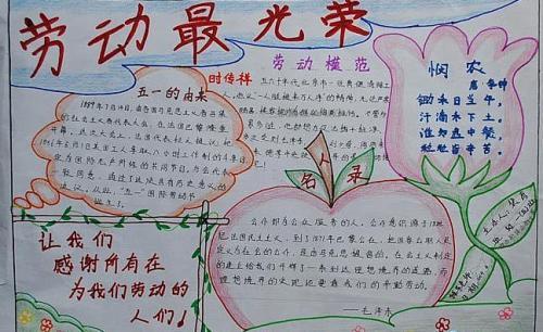 用彩铅画劳动最光荣手抄报 劳动最光荣手抄报
