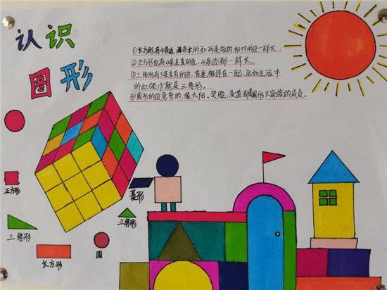 关于图形的体积的手抄报 数学图形手抄报
