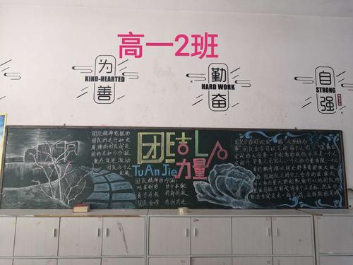 团队精神教育黑板报 雷锋精神黑板报图片素材