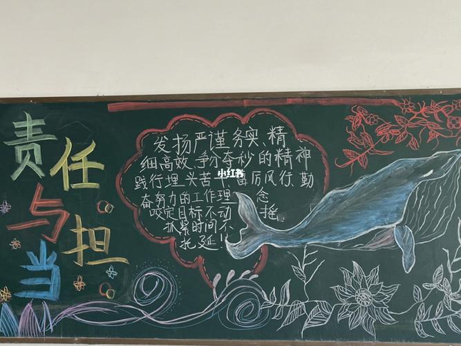 高中生责任与担当黑板报 高中生黑板报图片大全