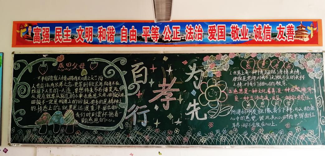 10月的尊敬长辈的黑板报 5月黑板报图片素材