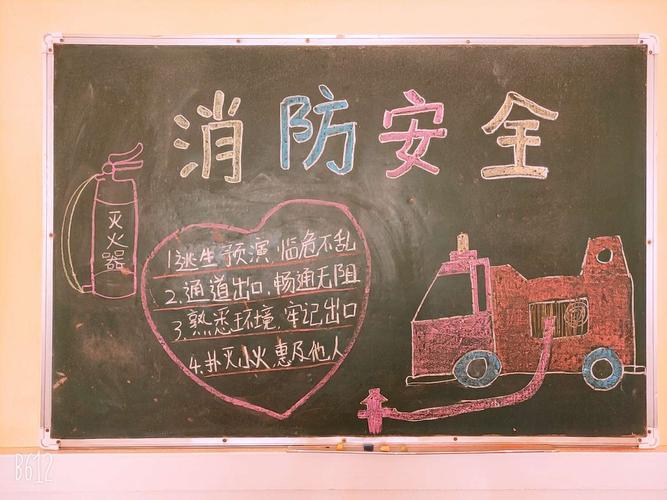 幼儿园安全须知黑板报 幼儿园黑板报图片素材