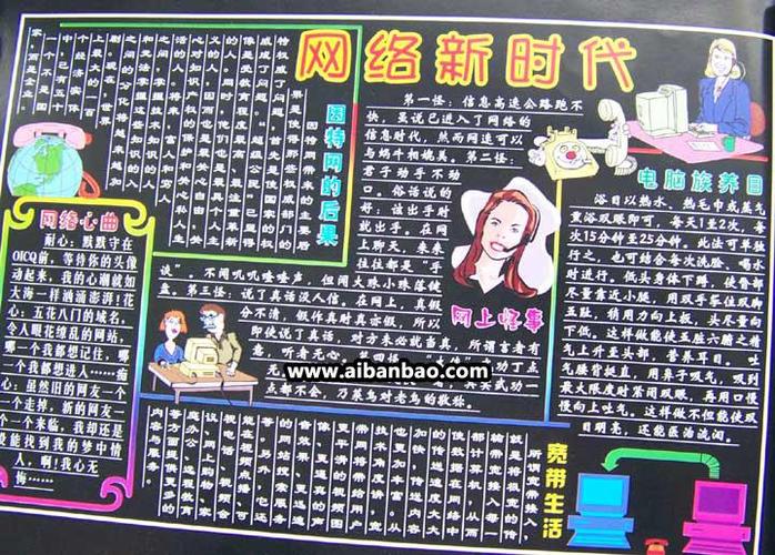 好用的电脑黑板报 黑板报图片素材