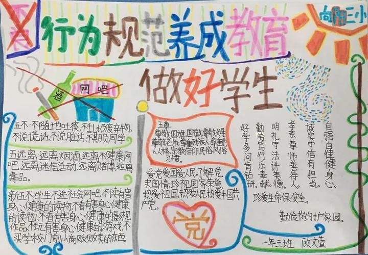 学生书写不规范的手抄报 行为规范手抄报