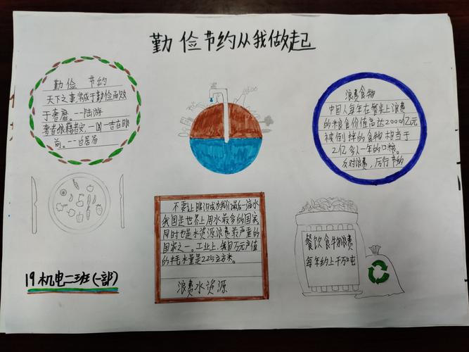 关于节约资源从我做起的手抄报 节约资源手抄报
