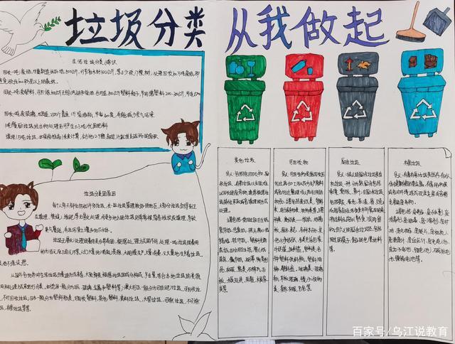 今天直播的分类手抄报 垃圾分类手抄报