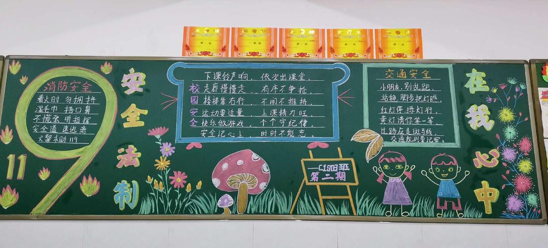 关于小学生法治的黑板报 小学生黑板报图片大全
