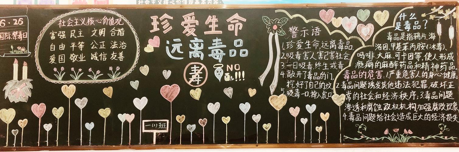 禁毒教育小学黑板报 禁毒黑板报图片大全
