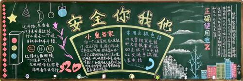 小学生安全日黑板报 小学生黑板报图片素材