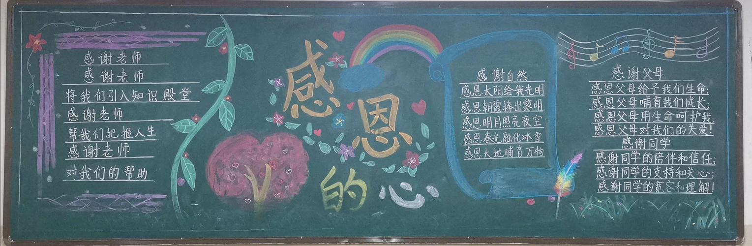 殷殷学子感恩师清黑板报 黑板报图片素材