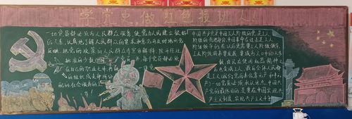 党史活动黑板报 黑板报图片素材