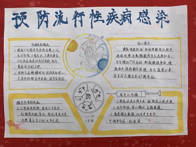 冬季校园预防疾病手抄报 预防疾病手抄报