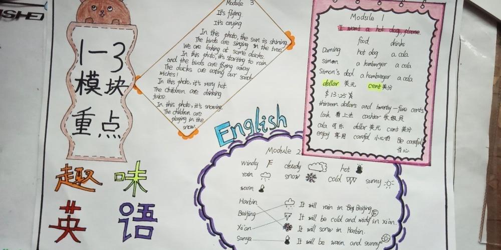 六上英语二三单元思维导图手抄报 五上英语手抄报