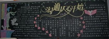 学会沟通黑板报 黑板报图片大全