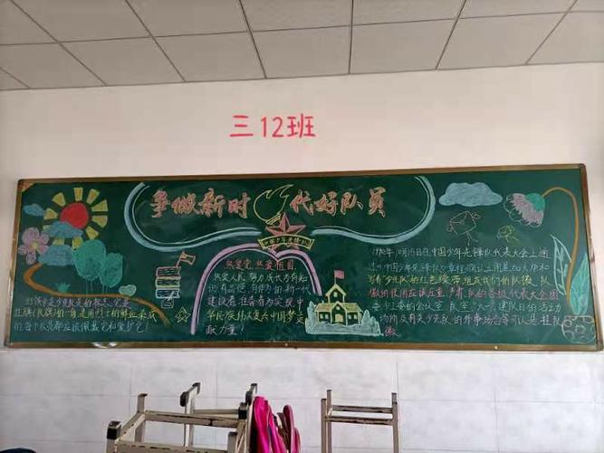 小学做新时代好队员黑板报 新时代黑板报图片素材
