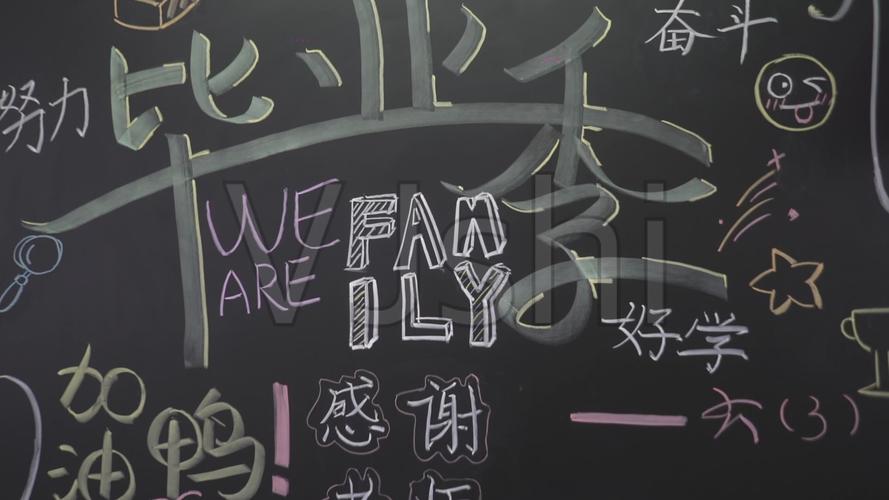 高一毕业黑板报 毕业的黑板报图片素材