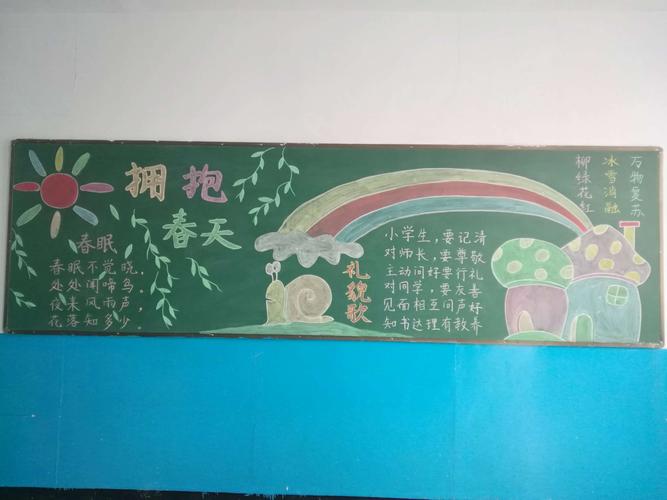 春天故事的黑板报 春天黑板报图片素材