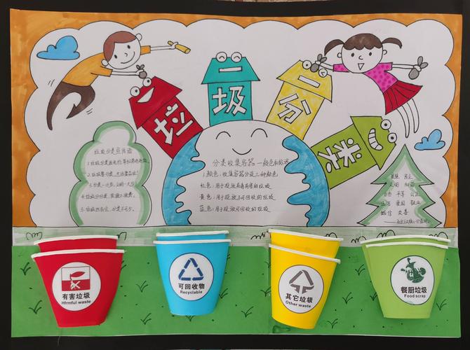 幼儿园教师垃圾分类手抄报 垃圾分类手抄报