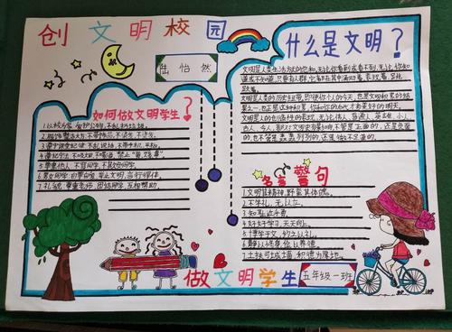 创文明校园做文明学子的手抄报 做文明学生手抄报
