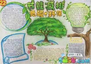 生活中的一抹绿手抄报 生活中的角手抄报