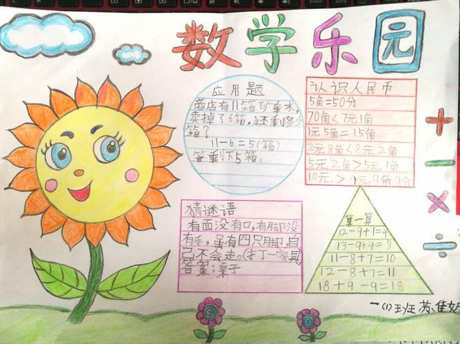 二下数学一单元手抄报 五下数学手抄报