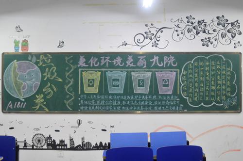 提升人文居住环境黑板报 保护环境黑板报图片素材
