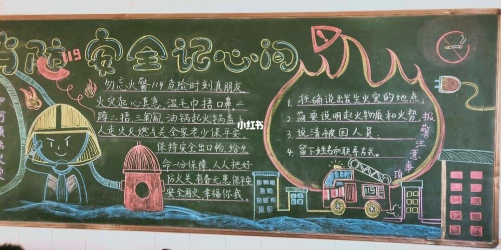 防火防震安全教育黑板报 安全教育黑板报图片大全