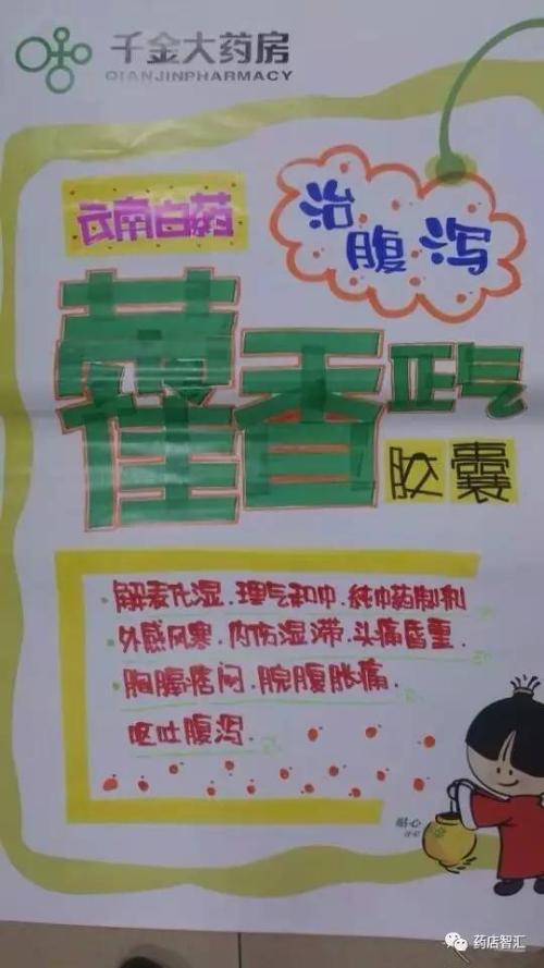 药店手绘黑板报 黑板报图片素材