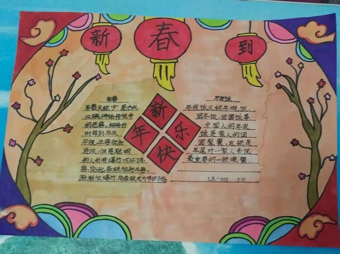 关于有春节的手抄报 春节的手抄报