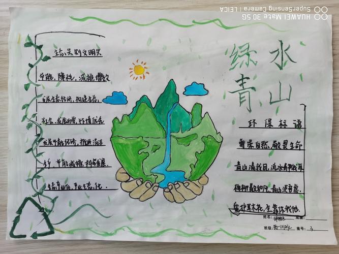 小学生青山绿水是我家手抄报 小学生手抄报