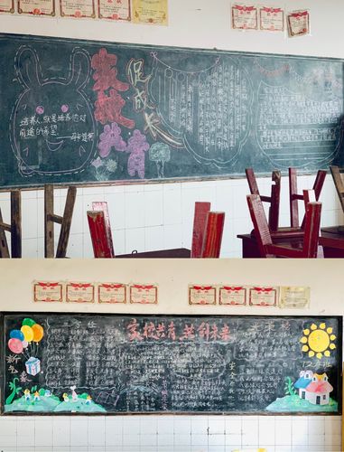 家校沟通成就学生未来黑板报 学生黑板报图片大全