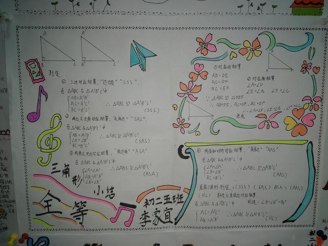 关于开开展数学手抄报 数学手抄报