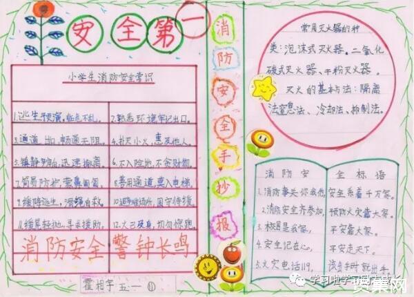 防火小口诀四句手抄报 防火手抄报