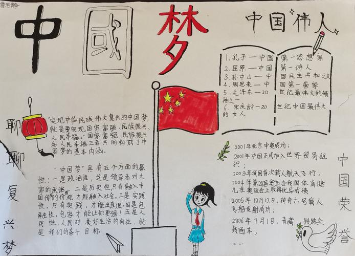 以名人强国为主题的手抄报 爱为主题的手抄报