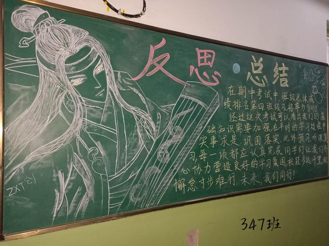 反思考试黑板报 黑板报图片大全
