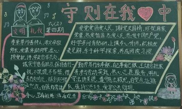 关于中小学生守则的黑板报 中小学黑板报图片素材