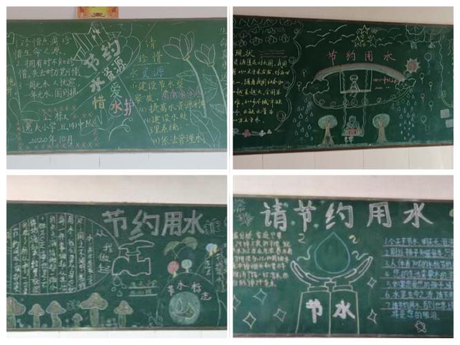 珍惜宝贵水资源黑板报 黑板报图片素材
