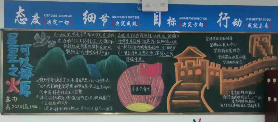参赛黑板报 黑板报图片大全