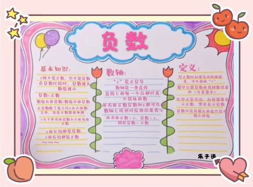 六年级的一等奖负数手抄报 六年级的手抄报