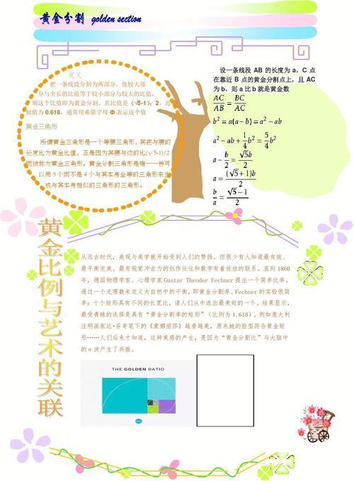 数学课本黄金比之美手抄报 数学手抄报