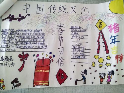三项文化教育手抄报 教育手抄报