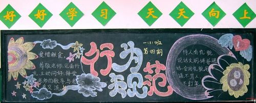 小学生守规范黑板报 小学生黑板报图片素材